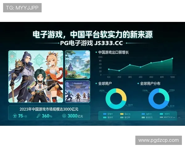 PG电子官网推荐网：2024年最受欢迎的电子游戏平台排名与用户评价